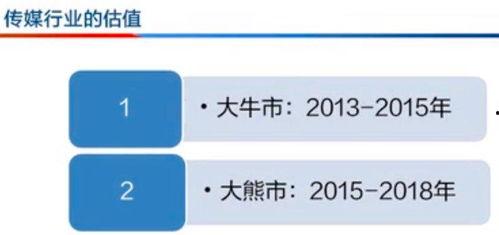 找煤体爆料流程视频播放,视频解析背后的真相 第3张 找煤体爆料流程视频播放,视频解析背后的真相 第3张